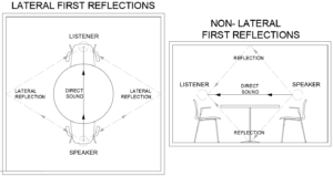 first reflections unika vaev